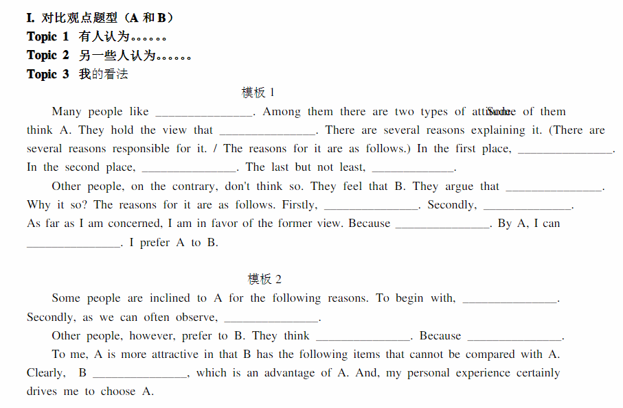 云南专升本英语作文必背模板(1)