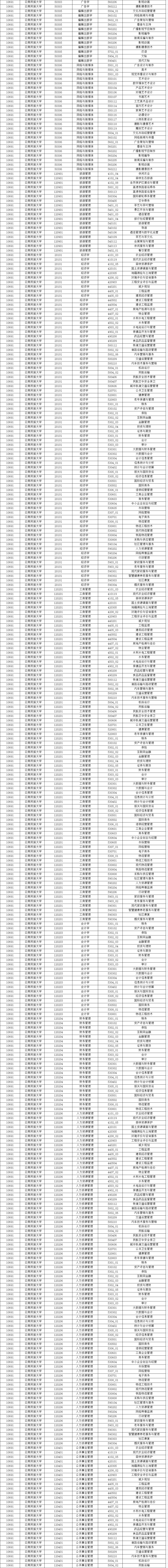 民族大学2 (1).png