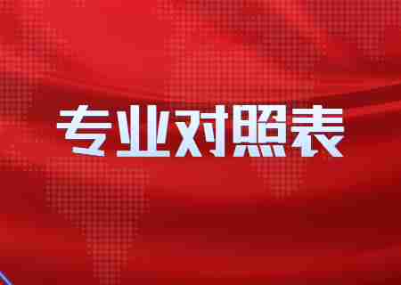 2024云南工商学院专升本专业对照表是什么？.jpg