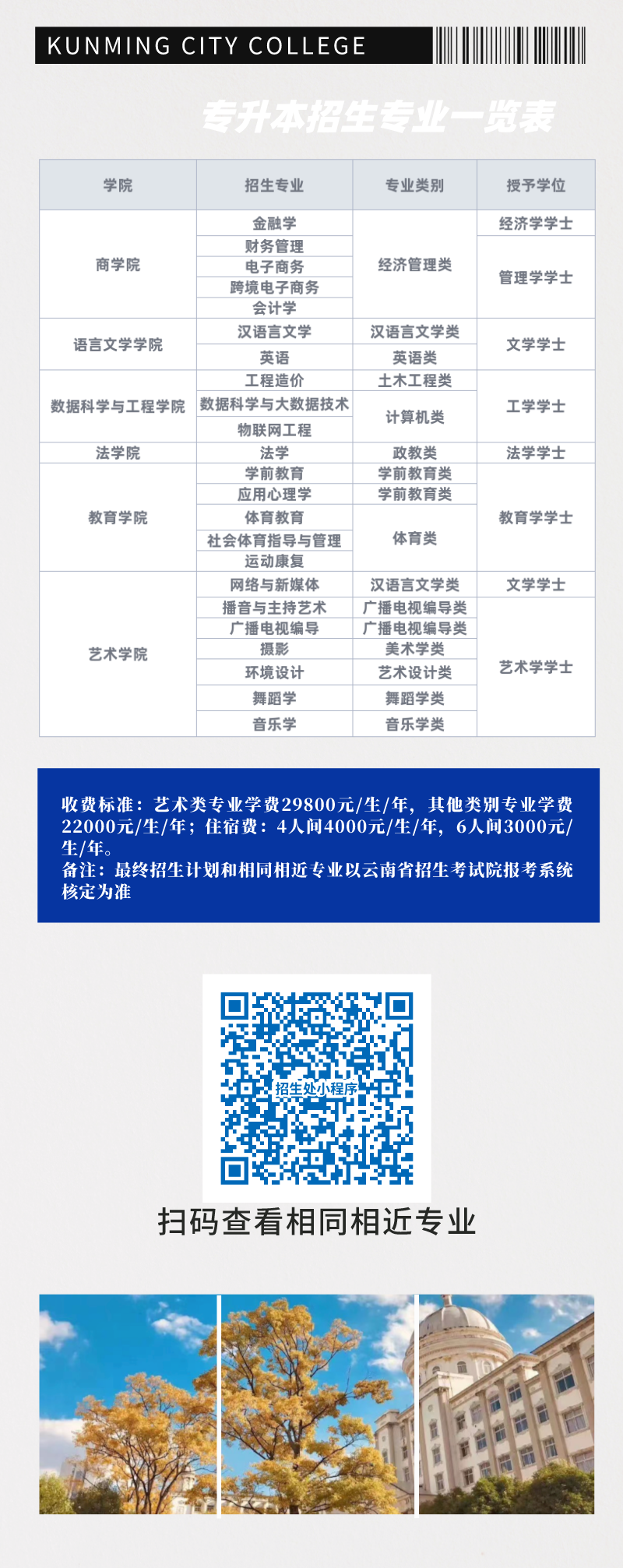 2024年昆明城市学院专升本招生简章