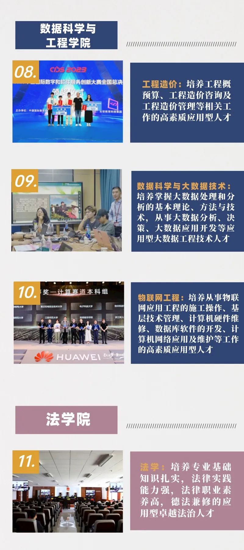 2024年昆明城市学院专升本招生简章