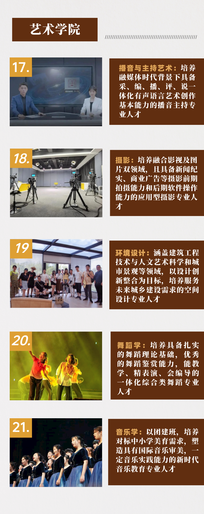 2024年昆明城市学院专升本招生简章